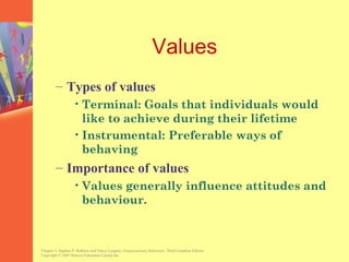 Values
        – Types of values
                   • Terminal: Goals that individuals would
                     like to achieve during their lifetime
                   • Instrumental: Preferable ways of
                     behaving
        – Importance of values
                   • Values generally influence attitudes and
                     behaviour.



Chapter 3, Stephen P. Robbins and Nancy Langton, Organizational Behaviour, Third Canadian Edition.
Copyright © 2003 Pearson Education Canada Inc.
 