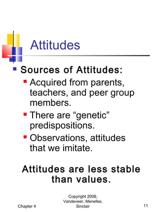 Attitudes
Sources of Attitudes:
 Acquired from parents,
teachers, and peer group
members.
 There are “genetic”
predispositions.
 Observations, attitudes
that we imitate.





Attitudes are less stable
than values.

Chapter 4

Copyright 2006,
Vandeveer, Menefee,
Sinclair

11

 