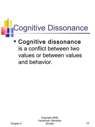 Cognitive Dissonance


Cognitive dissonance
is a conflict between two
values or between values
and behavior.

Chapter 4

Copyright 2006,
Vandeveer, Menefee,
Sinclair

12

 