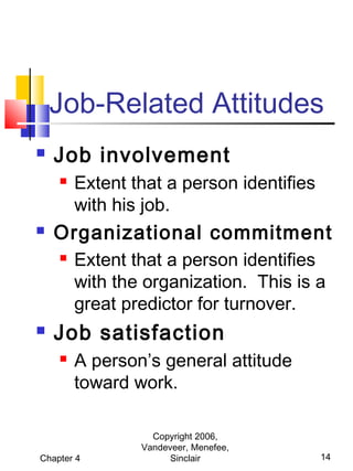 Job-Related Attitudes


Job involvement




Organizational commitment




Extent that a person identifies
with his job.
Extent that a person identifies
with the organization. This is a
great predictor for turnover.

Job satisfaction


A person’s general attitude
toward work.

Chapter 4

Copyright 2006,
Vandeveer, Menefee,
Sinclair

14

 