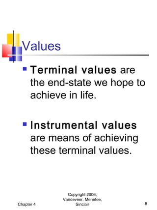 Values




Terminal values are
the end-state we hope to
achieve in life.
Instrumental values
are means of achieving
these terminal values.

Chapter 4

Copyright 2006,
Vandeveer, Menefee,
Sinclair

8

 