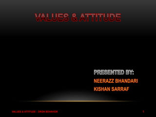 Values & attitude OB PPT by Neeraj Bhandari ( Surkhet.Nepal ) | PPTX