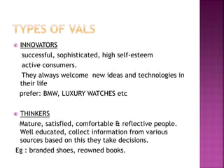  INNOVATORS
successful, sophisticated, high self-esteem
active consumers.
They always welcome new ideas and technologies in
their life
prefer: BMW, LUXURY WATCHES etc
 THINKERS
Mature, satisfied, comfortable & reflective people.
Well educated, collect information from various
sources based on this they take decisions.
Eg : branded shoes, reowned books.
 