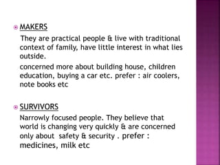  MAKERS
They are practical people & live with traditional
context of family, have little interest in what lies
outside.
concerned more about building house, children
education, buying a car etc. prefer : air coolers,
note books etc
 SURVIVORS
Narrowly focused people. They believe that
world is changing very quickly & are concerned
only about safety & security . prefer :
medicines, milk etc
 