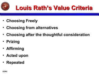 Values attitudes and_behaviors[1] | PPT
