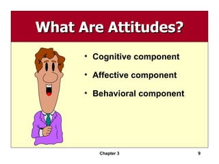 What Are Attitudes? Cognitive component Affective component Behavioral component Chapter 3 
