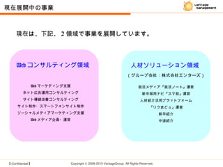 【 Confidential 】 Copyright © 2008-2015 VantageGroup All Rights Reserved.
現在展開中の事業
Web コンサルティング領域
Web マーケティング支援
ネット広告運用コンサルティング
サイト導線改善コンサルティング
サイト制作・スマートフォンサイト制作
ソーシャルメディアマーケティング支援
Web メディア企画・運営
現在は、下記、 2 領域で事業を展開しています。
人材ソリューション領域
就活メディア『就活ノート』運営
新卒採用ナビ『スマ就』運営
人材紹介活用プラットフォーム
『リクまど α 』運営
新卒紹介
中途紹介
（グループ会社：株式会社エンターズ）
 