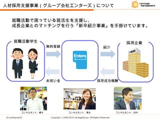 【 Confidential 】 Copyright © 2008-2015 VantageGroup All Rights Reserved.
就職活動で困っている就活生を支援し、
成長企業とのマッチングを行う『新卒紹介事業』を手掛けています。
就職活動学生 採用企業
無料登録 紹介
採用成功報酬お祝い金
人材採用支援事業（グループ会社エンターズ）について
コンサルタント：植木 コンサルタント：落合 コンサルタント：田中
 