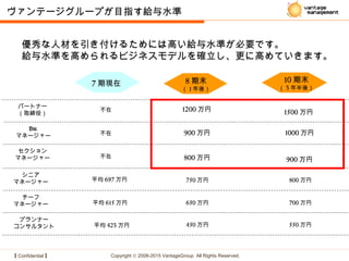 【 Confidential 】 Copyright © 2008-2015 VantageGroup All Rights Reserved.
ヴァンテージグループが目指す給与水準
パートナー
（取締役）
Div.
マネージャー
セクション
マネージャー
チーフ
マネージャー
プランナー
コンサルタント
シニア
マネージャー
450 万円
650 万円
750 万円
800 万円
900 万円
1200 万円
8 期末
（ 1 年後）
550 万円
700 万円
800 万円
900 万円
1000 万円
1500 万円
10 期末
（ 3 年半後）
7 期現在
不在
不在
平均 697 万円
平均 615 万円
平均 423 万円
不在
優秀な人材を引き付けるためには高い給与水準が必要です。
給与水準を高められるビジネスモデルを確立し、更に高めていきます。
　　　　　　　　　　　　　　　　　　　　　
 