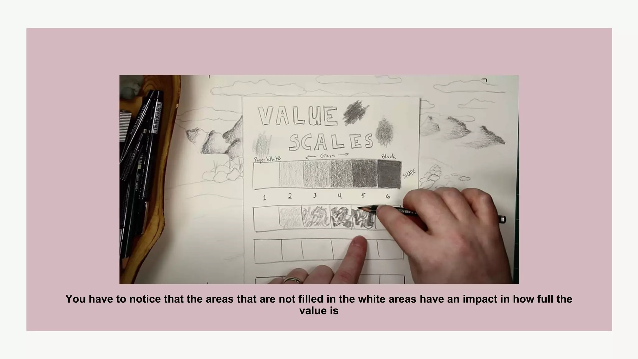 You have to notice that the areas that are not filled in the white areas have an impact in how full the
value is
 
