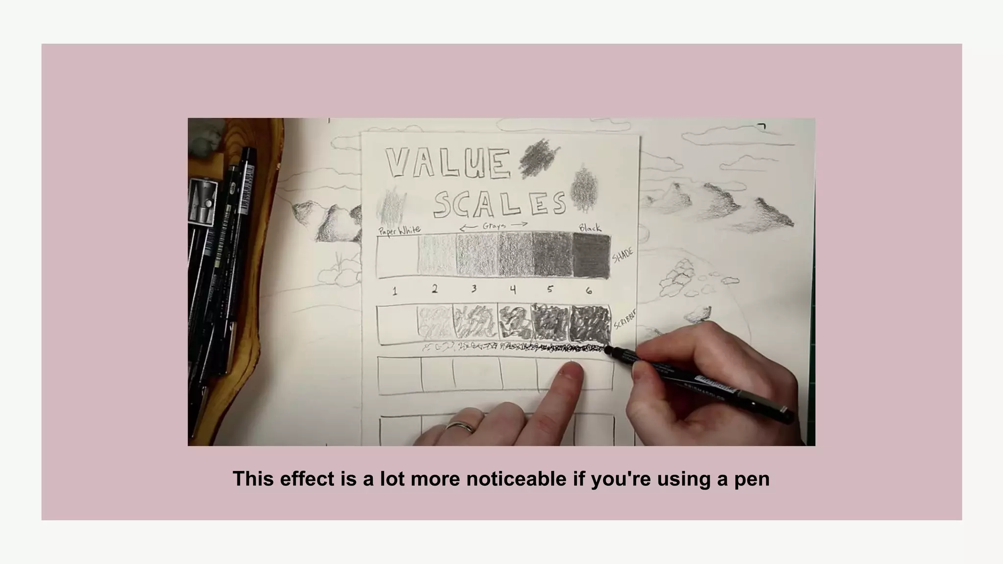 This effect is a lot more noticeable if you're using a pen
 