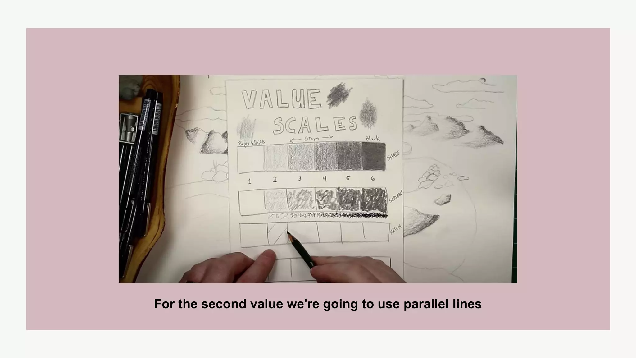 For the second value we're going to use parallel lines
 