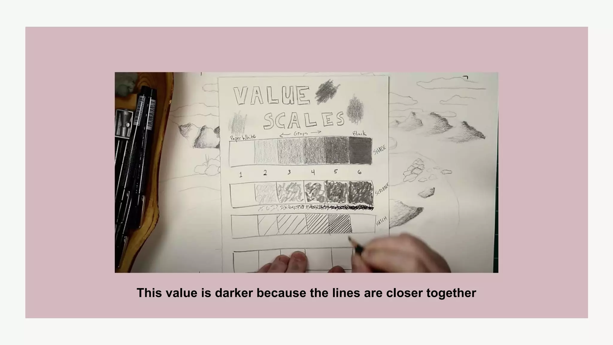 This value is darker because the lines are closer together
 