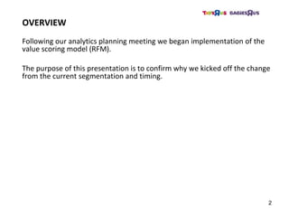 Following our analytics planning meeting we began implementation of the
value scoring model (RFM).
The purpose of this presentation is to confirm why we kicked off the change
from the current segmentation and timing.
OVERVIEW
2
 