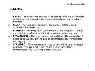 1. SIMPLE – The approach creates a "snapshot" of the overall health
of the business through a behavioral view of customer's value to
business.
2. CLEAR -- Key customer segments are easily identifiable and
actionable for marketing
3. FLEXIBLE -- The "snapshot" can be updated on a regular schedule
and establishes clear trend lines by customer value segment
4. ECONOMICAL -- The approach is cost and time efficient relative to
other options available and can be automated and/or integrated
with legacy tools
5. STRATEGIC -- The segmentation results relate directly to strategic
customer management issues of acquisition, activation,
retention/loyalty, grooming and re activation.
BENEFITS
5
 
