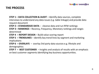 THE PROCESS
STEP 1 – DATA COLLECTION & AUDIT – Identify data sources, complete
interviews to understand any data issues (i.g. table linkage) and provide data
request document
STEP 2 – STANDARDIZE DATA -- cleanse data and run RFM rankings
STEP 3 – RANKINGS – Recency, Frequency, Monetary rankings and ranges
determined
STEP 4 – REPORT DESIGN – Build value scoring report
STEP 5 – TRENDLINES – identify key trend lines by segment and marketing
implications
STEP 6 – OVERLAYS – overlay 3rd party data sources e.g. lifestyle and
demographics
STEP 7 – BEST CUSTOMER – Insights and analysis of results with an emphasis
on best customer segments identifying key business opportunities.
6
 