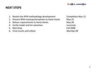 NEXT STEPS
1. Restart the RFM methodology development Completion May 15
2. Present RFM mockups/templates to Harte Hanks May 25
3. Deliver requirements to Harte Hanks May 28
4. Verify model and list selections June/July
5. Mail drop Fall 2008
6. Final results and rollout Mar/Apr 09
7
 