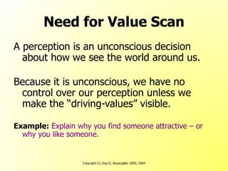 Copyright (c) Ziya G. Boyacigiller 2003, 2004
Need for Value Scan
A perception is an unconscious decision
about how we see the world around us.
Because it is unconscious, we have no
control over our perception unless we
make the “driving-values” visible.
Example: Explain why you find someone attractive – or
why you like someone.
 