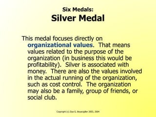 Copyright (c) Ziya G. Boyacigiller 2003, 2004
Six Medals:
Silver Medal
This medal focuses directly on
organizational values. That means
values related to the purpose of the
organization (in business this would be
profitability). Silver is associated with
money. There are also the values involved
in the actual running of the organization,
such as cost control. The organization
may also be a family, group of friends, or
social club.
 