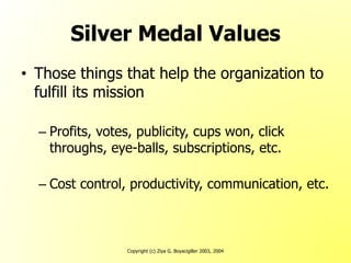 Copyright (c) Ziya G. Boyacigiller 2003, 2004
Silver Medal Values
• Those things that help the organization to
fulfill its mission
– Profits, votes, publicity, cups won, click
throughs, eye-balls, subscriptions, etc.
– Cost control, productivity, communication, etc.
 