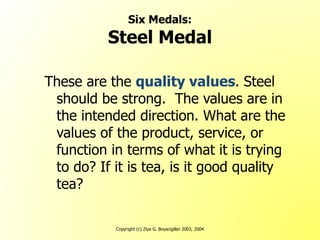 Copyright (c) Ziya G. Boyacigiller 2003, 2004
Six Medals:
Steel Medal
These are the quality values. Steel
should be strong. The values are in
the intended direction. What are the
values of the product, service, or
function in terms of what it is trying
to do? If it is tea, is it good quality
tea?
 