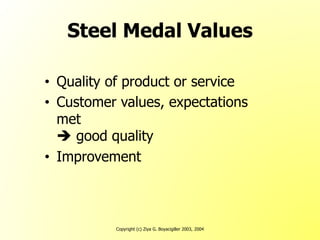 Copyright (c) Ziya G. Boyacigiller 2003, 2004
Steel Medal Values
• Quality of product or service
• Customer values, expectations
met
 good quality
• Improvement
 