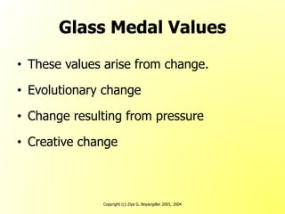 Copyright (c) Ziya G. Boyacigiller 2003, 2004
Glass Medal Values
• These values arise from change.
• Evolutionary change
• Change resulting from pressure
• Creative change
 