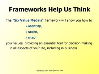 Copyright (c) Ziya G. Boyacigiller 2003, 2004
Frameworks Help Us Think
The “Six Value Medals” framework will show you how to
» identify,
» score,
» map
your values, providing an essential tool for decision making
in all aspects of your life, including in business.
 