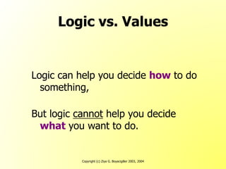 Copyright (c) Ziya G. Boyacigiller 2003, 2004
Logic vs. Values
Logic can help you decide how to do
something,
But logic cannot help you decide
what you want to do.
 
