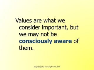 Copyright (c) Ziya G. Boyacigiller 2003, 2004
Values are what we
consider important, but
we may not be
consciously aware of
them.
 