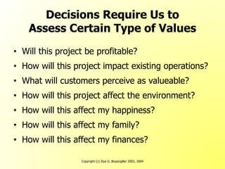 Copyright (c) Ziya G. Boyacigiller 2003, 2004
Decisions Require Us to
Assess Certain Type of Values
• Will this project be profitable?
• How will this project impact existing operations?
• What will customers perceive as valueable?
• How will this project affect the environment?
• How will this affect my happiness?
• How will this affect my family?
• How will this affect my finances?
 