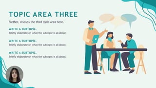 TOPIC AREA THREE
Further, discuss the third topic area here.
WRITE A SUBTOPIC.
Briefly elaborate on what the subtopic is all about.
WRITE A SUBTOPIC.
Briefly elaborate on what the subtopic is all about.
WRITE A SUBTOPIC.
Briefly elaborate on what the subtopic is all about.
 