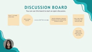 Copy a note, drag it
to the board, and
write your ideas.
Write a lesson
learned.
Copy a note,
drag it to the
board, and write
your ideas.
Identify challenges or obstacles
keeping you from understanding
the skill or concept.
Press "S" to create
sticky notes.
Add Text
DISCUSSION BOARD
You can use this board to start an open discussion.
 