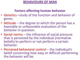 BEHAVIOURS OF MAN

            Factors affecting human behavior
•   Genetics –study of the function and behavior of
    genes.
•   Attitude – the degree to which the person has a
    favorable or unfavorable evaluation of the
    behavior in question.
•   Social norms – the influence of social pressure
    that is perceived by the individual (normative
    beliefs) to perform or not perform a certain
    behavior.
•   Perceived behavioral control – the individual’s
    belief concerning how easy or difficult performing
    the behavior will be.
 