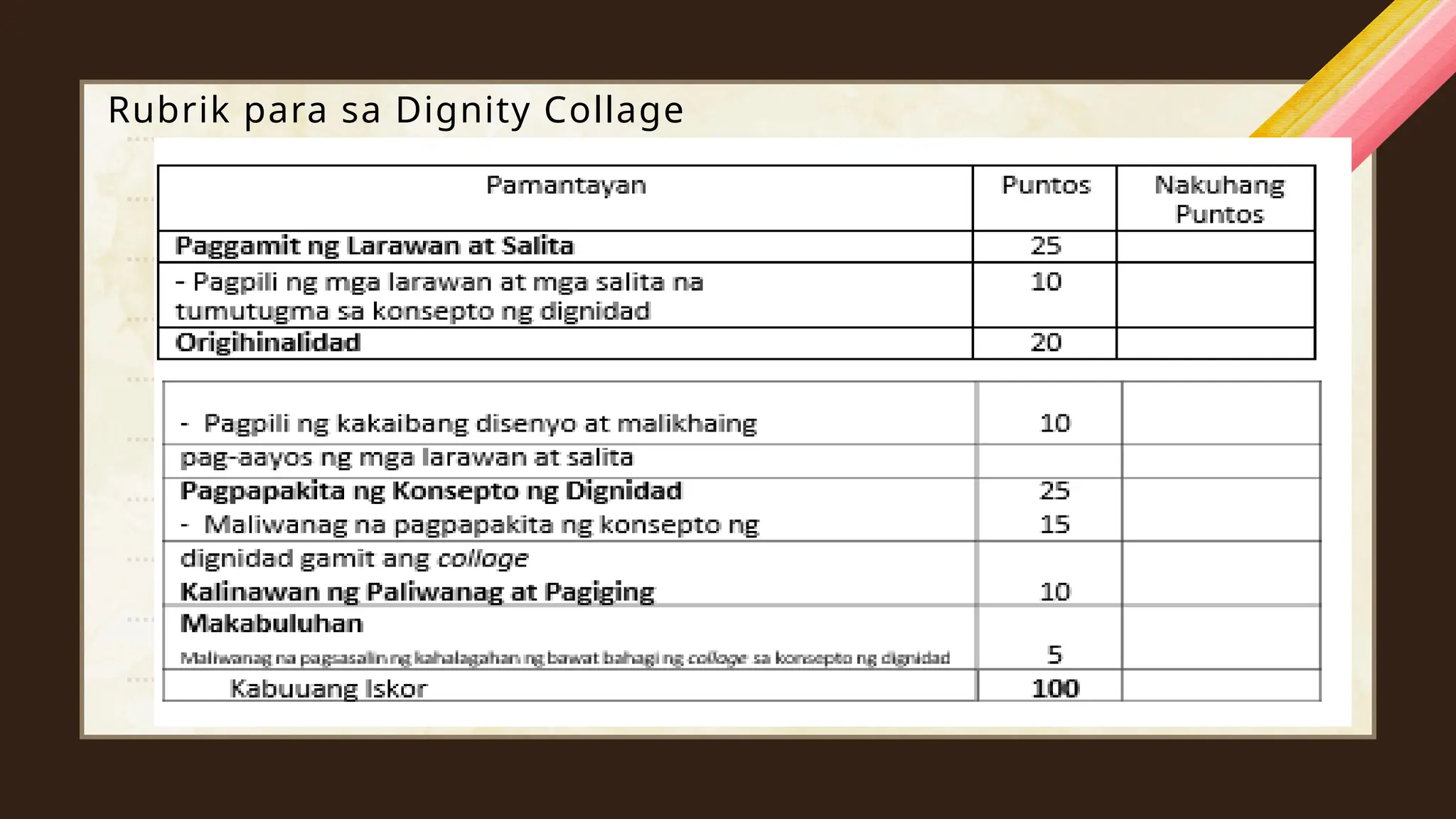 Matatag Curriculum Values Education 7 -Q1-W2.pptx