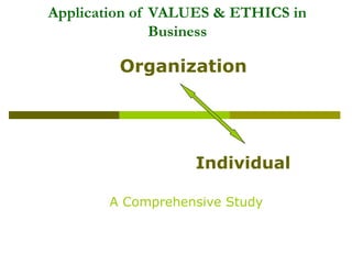 Application of VALUES & ETHICS in
Business

Organization

Individual
A Comprehensive Study

 