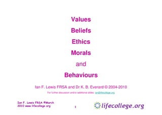 Values
                                          Beliefs
                                           Ethics
                                          Morals
                                               and
                                    Behaviours
           Ian F. Lewis FRSA and Dr K. B. Everard © 2004-2010
                   For further discussion and/or additional slides: ian@lifecollege.org



Ian F. Lewis FRSA ©March
2010 www.lifecollege.org                      1
 