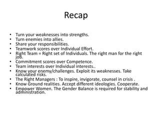Recap
•   Turn your weaknesses into strengths.
•   Turn enemies into allies.
•   Share your responsibilities.
•   Teamwork scores over Individual Effort.
•   Right Team = Right set of Individuals. The right man for the right
    job.
•   Commitment scores over Competence.
•   Team interests over Individual interests..
•   Know your enemy/challenges. Exploit its weaknesses. Take
    calculated risks.
•   The Right Managers : To inspire, invigorate, counsel in crisis .
•   Know Ground realities. Accept different ideologies. Cooperate.
•   Empower Women. The Gender Balance is required for stability and
    administration.
 