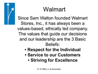 WalmartR. W. Miller Jr. & AssociatesSince Sam Walton founded Walmart Stores, Inc., it has always been a values-based, ethically led company. The values that guide our decisions and our leadership are the 3 Basic Beliefs:• Respect for the Individual• Service to our Customers • Striving for Excellence 
