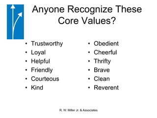 Anyone Recognize These Core Values?TrustworthyLoyalHelpfulFriendlyCourteousKindObedientCheerfulThriftyBraveCleanReverentR. W. Miller Jr. & Associates