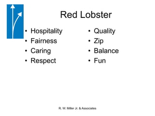 Red LobsterHospitalityFairnessCaringRespectQualityZipBalanceFunR. W. Miller Jr. & Associates