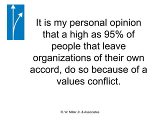  Safeguarding Religious Liberties