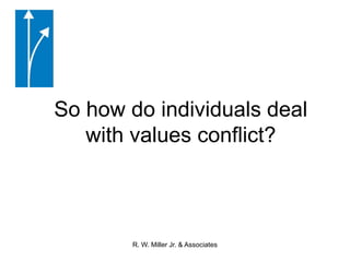  Preserving Americans’ Property Rights