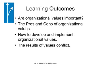 R. W. Miller Jr. & AssociatesLearning OutcomesAre organizational values important?The Pros and Cons of organizational values.How to develop and implement organizational values.The results of values conflict.