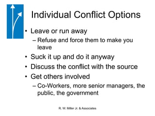  Supporting Native American CommunitiesR. W. Miller Jr. & AssociatesLibertyJusticeEquality for allCommunityStrong Middle Class JobsDefense of our shoresModern InfrastructureEconomic Stability and ProsperityEnergy IndependenceEnvironmental Protection