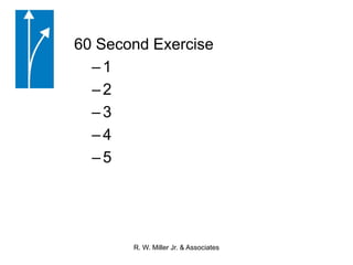 60 Second Exercise12345R. W. Miller Jr. & Associates