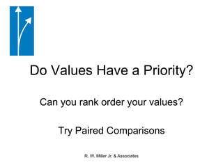 Do Values Have a Priority?Can you rank order your values?Try Paired ComparisonsR. W. Miller Jr. & Associates