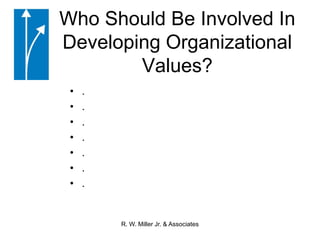 Who Should Be Involved In Developing Organizational Values? .......R. W. Miller Jr. & Associates