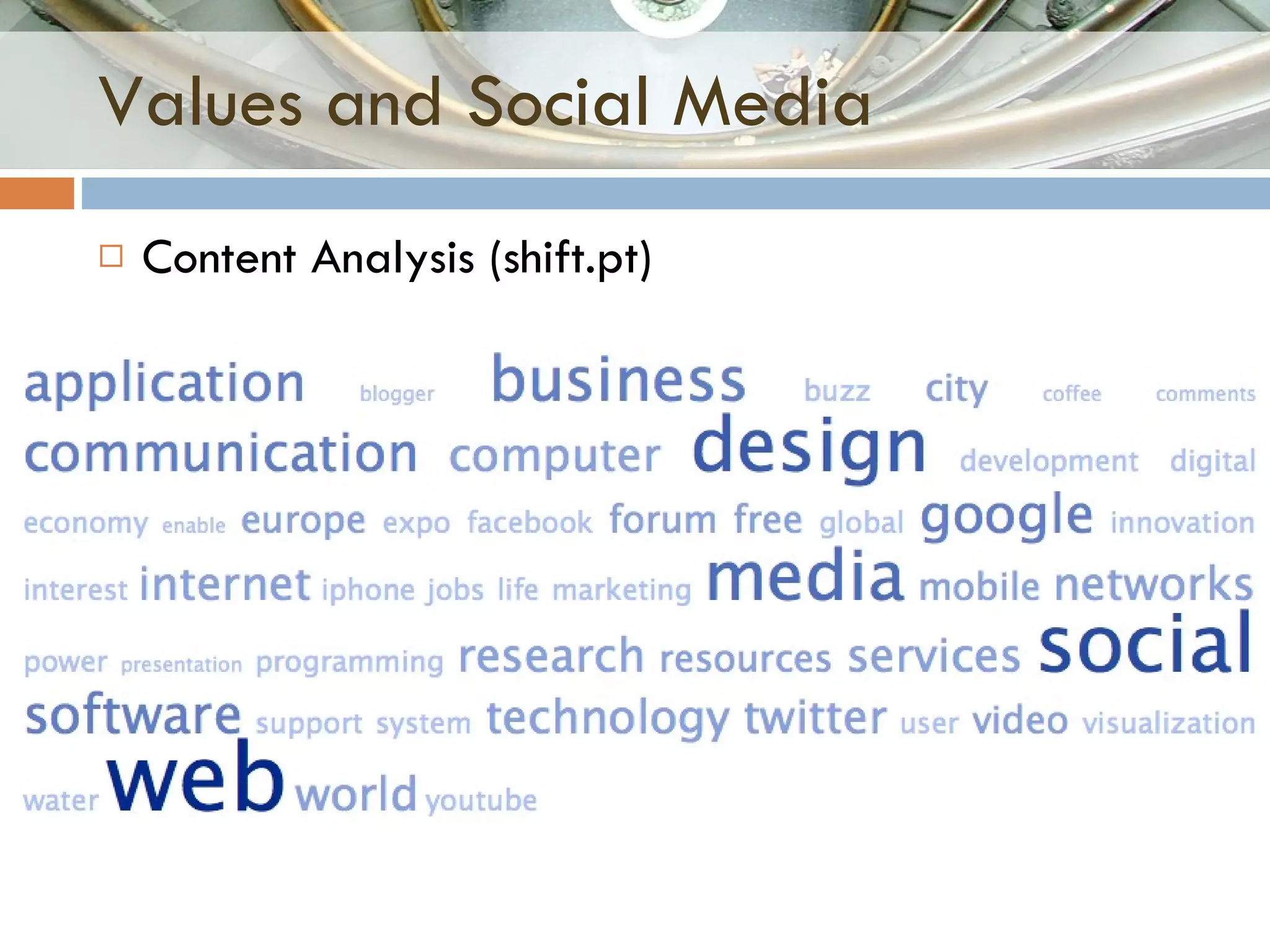 Values and Social Media Content Analysis (shift.pt) 