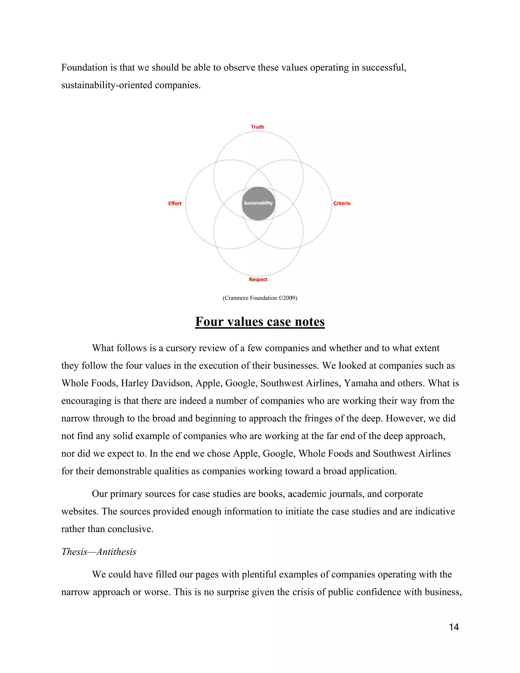 Foundati is that we should be able to obser these val
       ion        e           a           rve       lues operatin in successful,
                                                                ng
sustainab
        bility-oriente companies.
                     ed




                                      (Cranmo Foundation ©200
                                            ore             09)



                               Four val
                                      lues case notes
       What follows is a cursory review of a few compa
       W          s            y                     anies and wh
                                                                hether and to what extent
                                                                            o           t
they follo the four values in the execution of their busin
         ow         v           e           o            nesses. We l
                                                                    looked at com
                                                                                mpanies suc as
                                                                                          ch
       oods, Harley Davidson, Apple, Google, Southw Airlines, Yamaha an others. What is
Whole Fo          y                               west      ,         nd
encourag
       ging is that th are inde a numbe of compan who are working the way from the
                     here     eed     er        nies                eir      m
narrow th
        hrough to the broad and beginning to approach t fringes of the deep. H
                    e                      o          the                    However, we did
                                                                                       e
not find any solid exa
         a           ample of com
                                mpanies who are workin at the far end of the d
                                          o          ng                      deep approac
                                                                                        ch,
nor did we expect to. In the end we chose Ap
        w           .            w         pple, Google Whole Foo and Sou
                                                      e,        ods     uthwest Airlines
for their demonstrabl qualities as companies working to
                    le          a          s          oward a broa applicatio
                                                                 ad         on.

       Our primary sources for case studies are books, a
       O           s           c                       academic jou
                                                                  urnals, and c
                                                                              corporate
websites. The source provided enough infor
                   es         e          rmation to in
                                                     nitiate the ca studies an are indica
                                                                  ase        nd         ative
rather tha conclusiv
         an        ve.

Thesis—A
       Antithesis

       We could hav filled our pages with plentiful exa
       W          ve                      p           amples of co          erating with the
                                                                 ompanies ope
narrow approach or worse. This is no surpris given the crisis of pub confiden with bus
       a           w                       se                      blic     nce      siness,


                                                                                              14
 